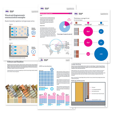 Consultancy report examples