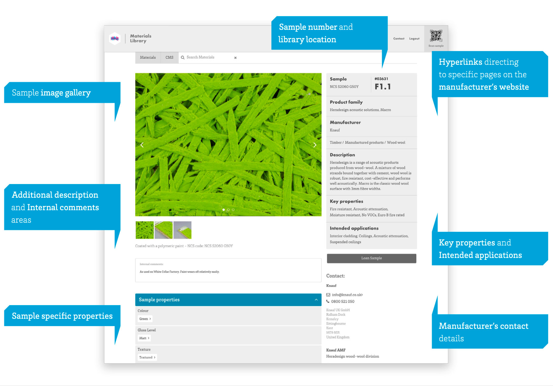 Materials Library Software datasheet