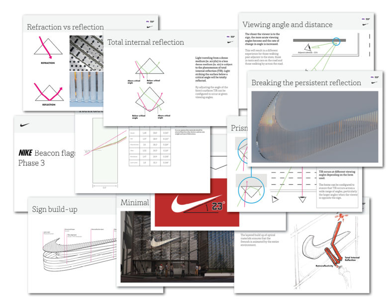 Project report: NIKE 'House of Innovation' brand mark